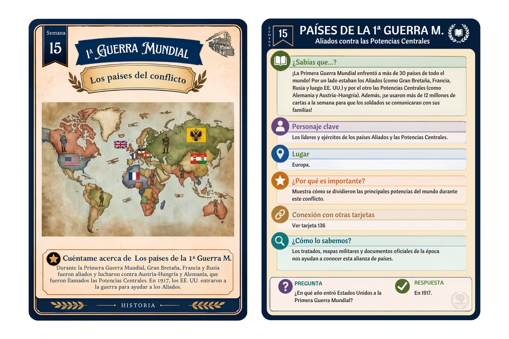 Flash cards de historia para imprimir en Español